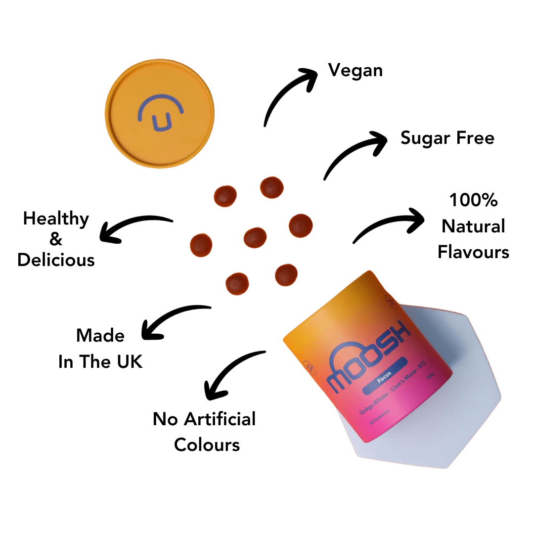 Focus Gummies
