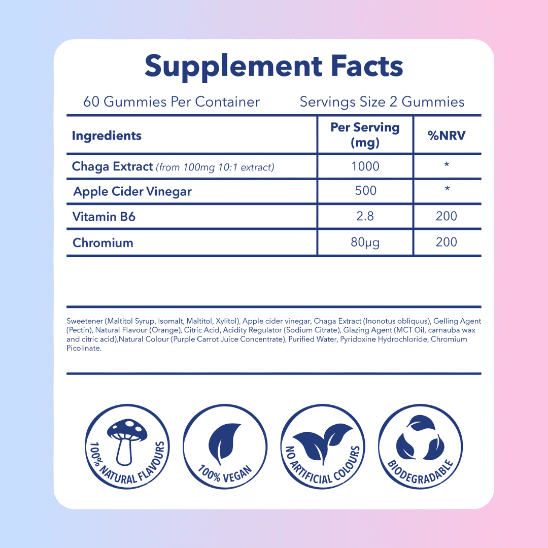 Apple Cider Vinegar Supplement Facts