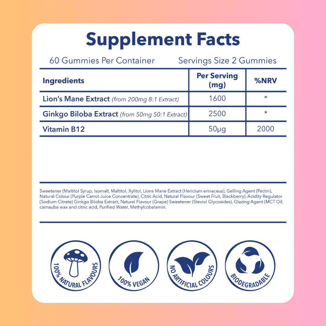 Focus Supplement Facts