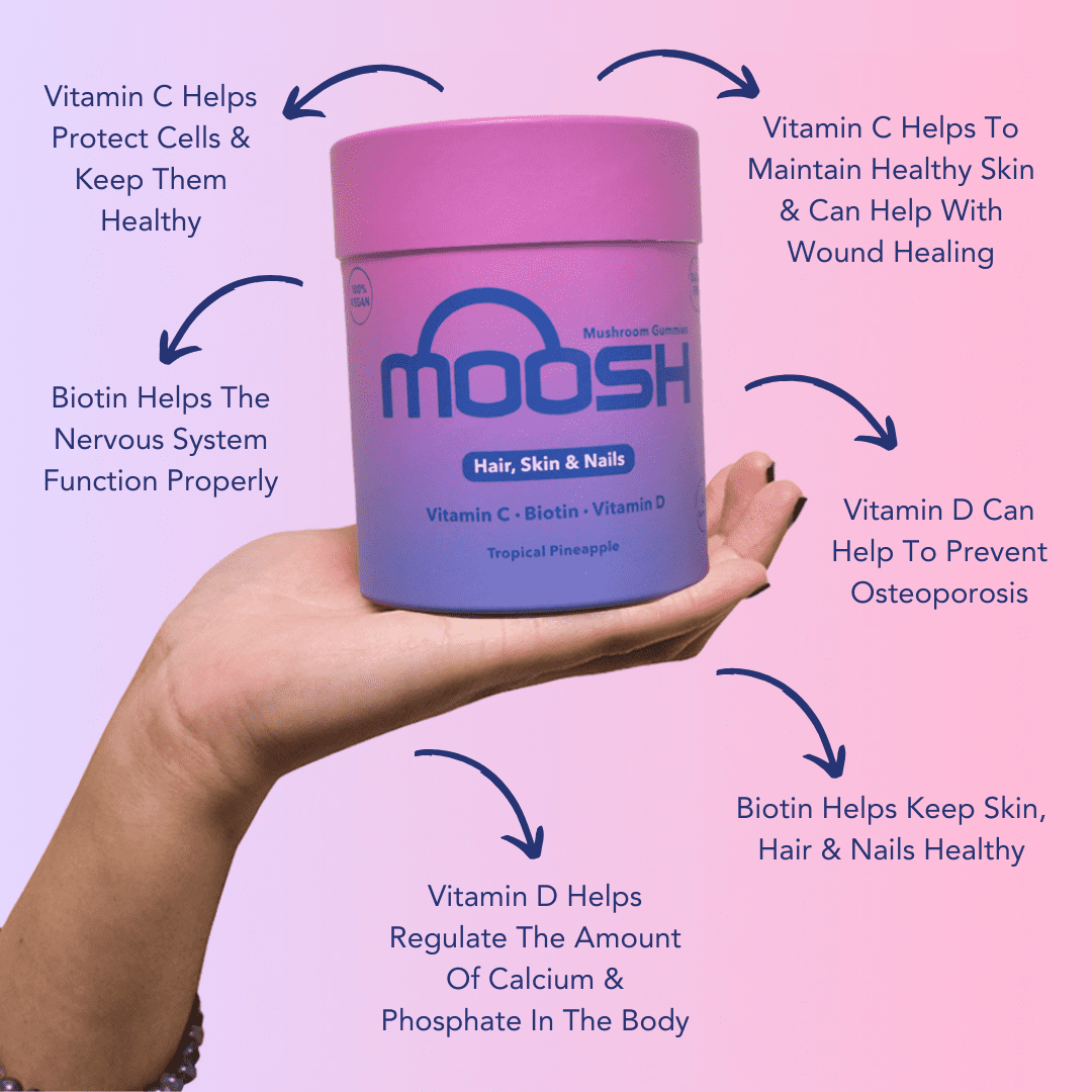 Hair Skin Nails Benefits with arrows