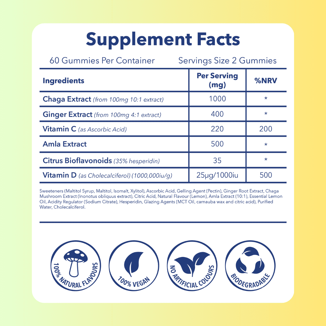 Chaga Mushroom & Vitamin C for Immunity