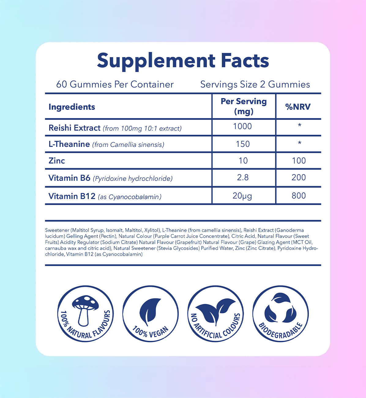 Reishi Mushroom & L-Theanine for Sleep & Relax